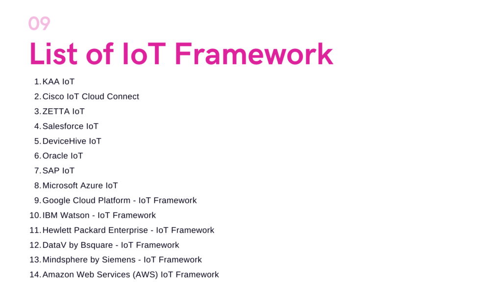 10. IOT - Internet of Things