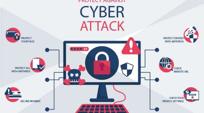 Cyber Security Methods Everyone Should Know